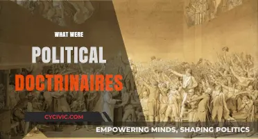 Understanding the Role and Influence of Political Doctrinaires in History