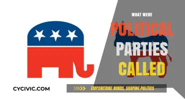 What Were Political Parties Called? Unveiling the Historical Names and Origins