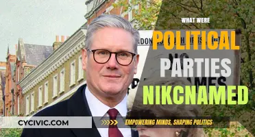 Unveiling the Creative Nicknames of Political Parties Throughout History