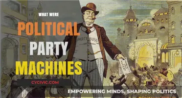 Understanding Political Party Machines: Power, Patronage, and Influence in History