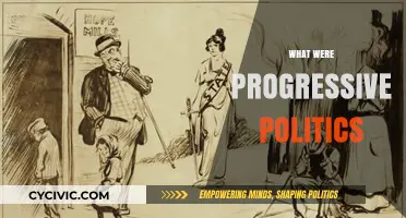 Understanding Progressive Politics: Origins, Core Values, and Lasting Impact