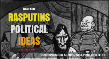 Rasputin's Political Influence: Unraveling His Ideologies and Power Dynamics