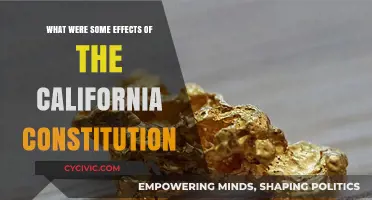 California's Constitution: Shaping the Golden State's Future