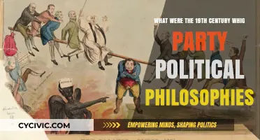 19th Century Whig Party: Core Political Philosophies Explained