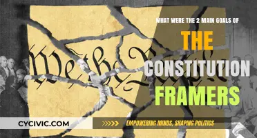 Constitution Framers' Main Goals: Unity and Liberty