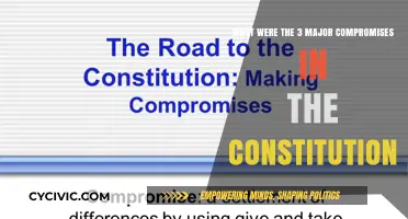 Compromises: The Foundation of the Constitution
