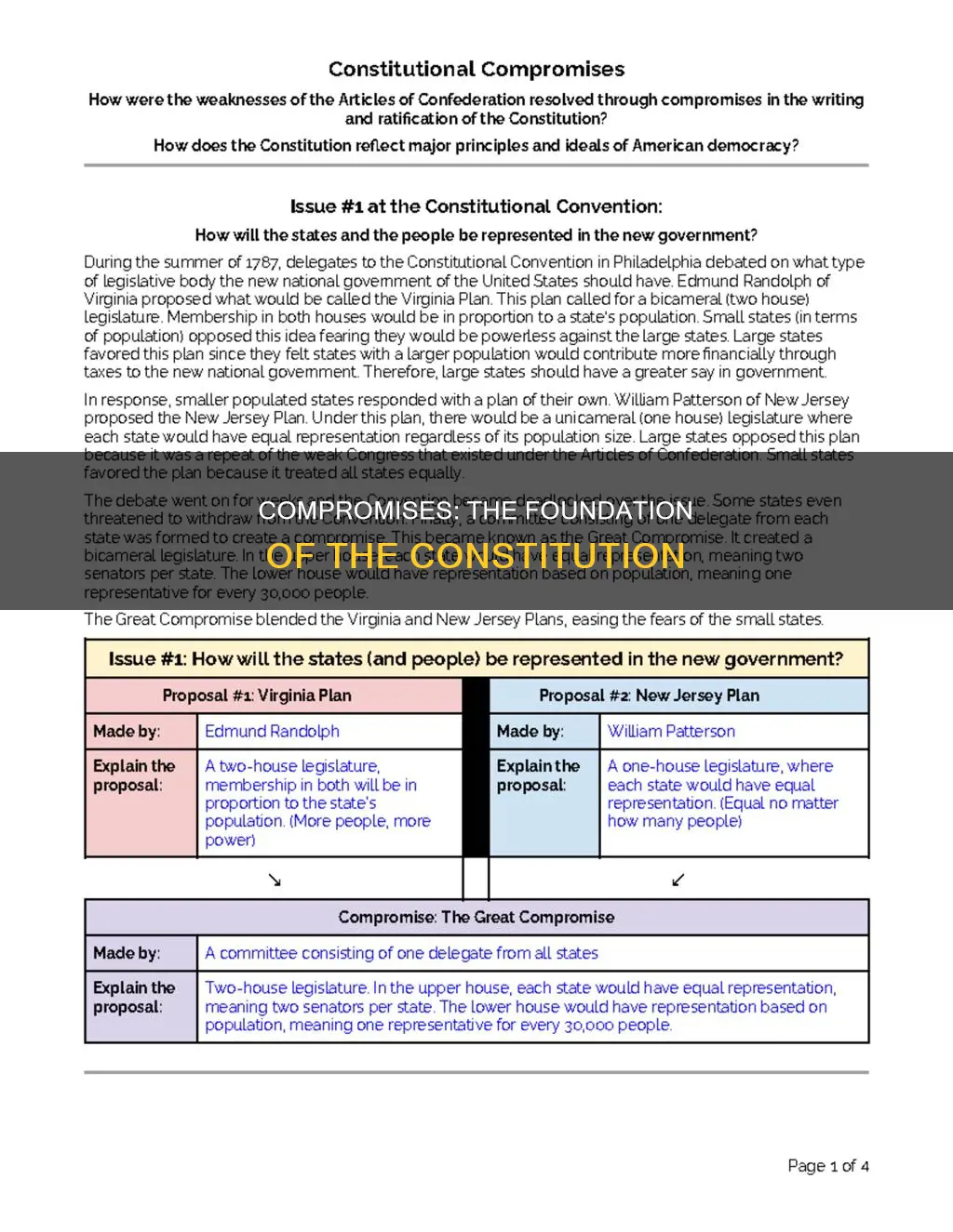what were the 3 major compromises in the constitution