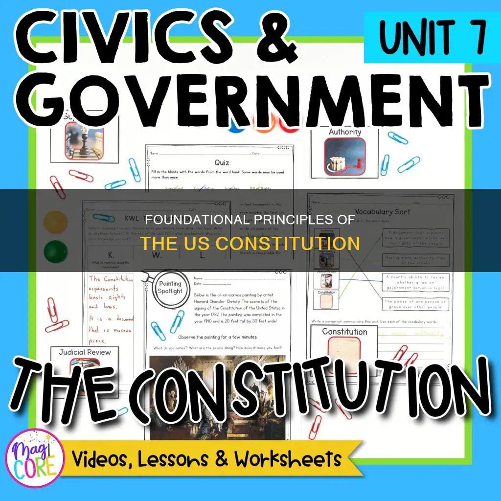 what were the 7 principles of the constitution