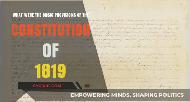 The Constitution of 1819: Basic Provisions Explained