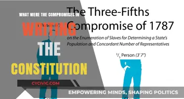 Compromises that Shaped the Constitution
