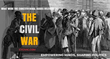 Civil War Constitutional Crisis: States' Rights vs Federal Power