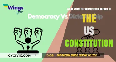 The US Constitution: Democratic Ideals and Their Impact