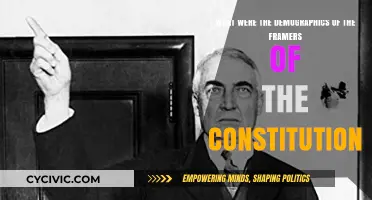 Founding Fathers: Age, Wealth, and Education