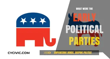 The Origins and Evolution of Early Political Parties Explained