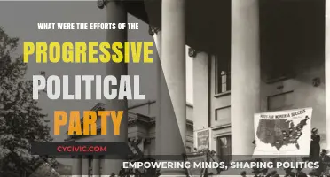 Progressive Party's Push: Reforming Politics and Society in Early 20th Century
