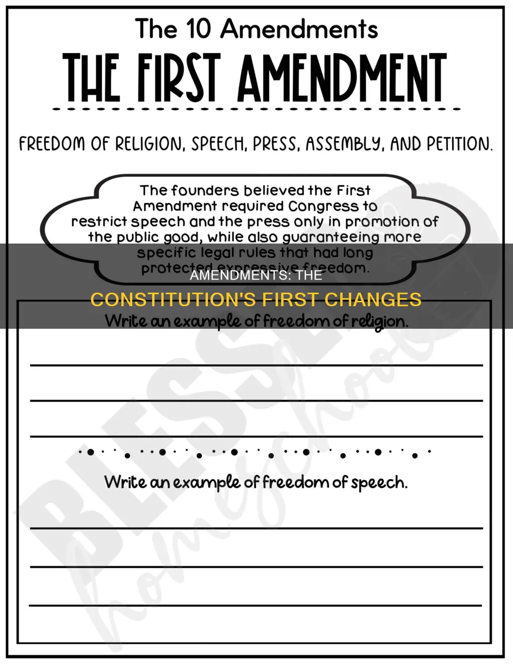 what were the first amendments to the constitution