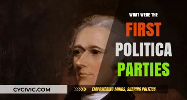 The Origins of Political Parties: A Historical Exploration