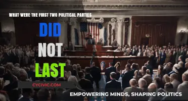 Why America's First Two Political Parties Failed to Endure