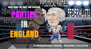 England's Political Pioneers: The First Two Parties and Their Legacy