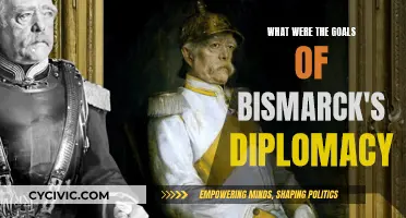 Bismarck's Diplomacy: Strategies and Ambitions