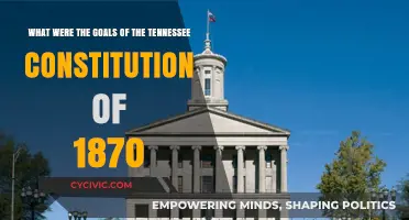 Tennessee's Constitution of 1870: Goals and Objectives