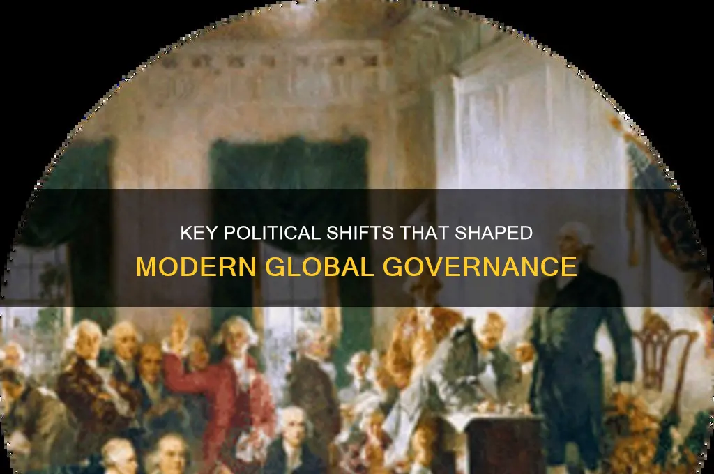 what were the key political