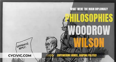 Woodrow Wilson's Diplomacy: Idealism and Self-Determination