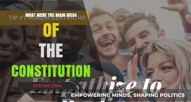 Founding Principles: Constitution's Core Ideals