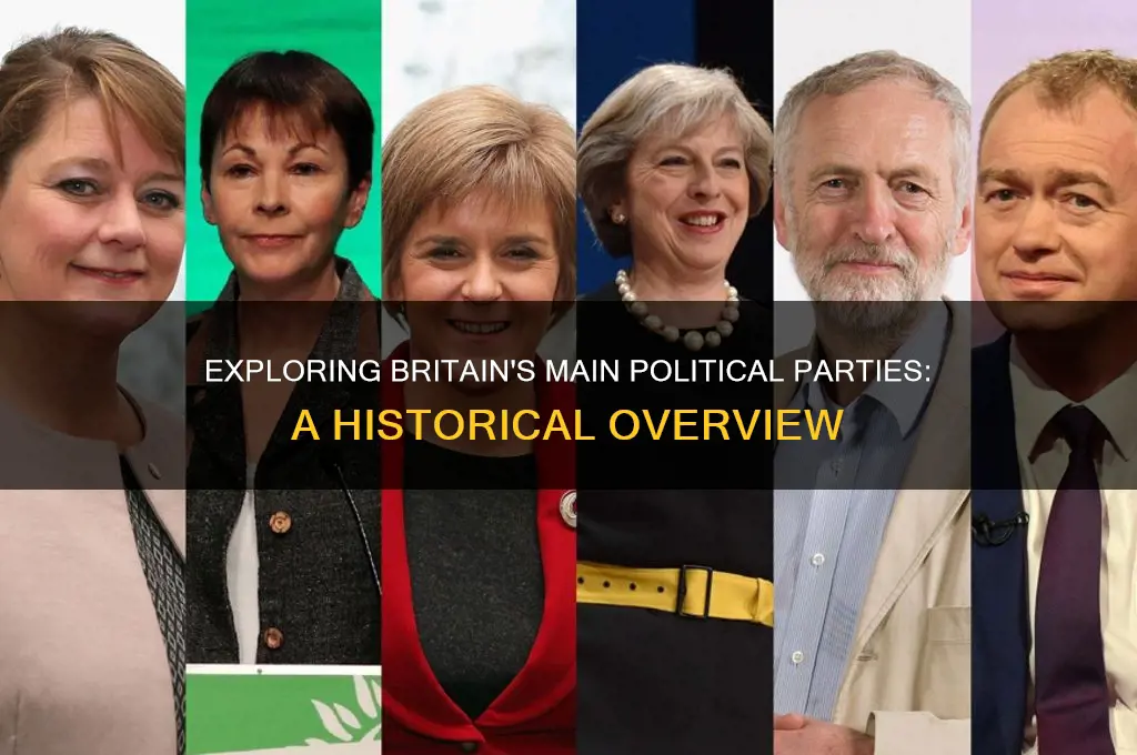what were the main political parties in britain