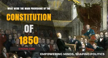Key Provisions of the 1850 Constitution
