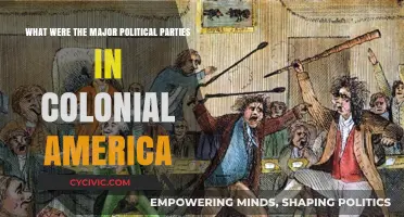 Colonial America's Political Landscape: Major Parties Shaping Early Governance