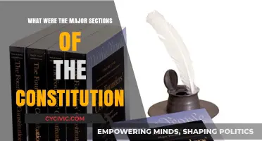 Key Constitution Sections: Understanding the Fundamentals