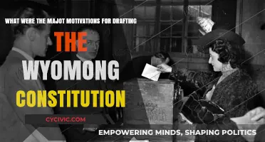 Wyoming's Constitution: Motivations Behind Its Drafting