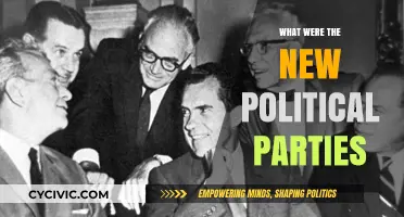 Emerging Political Parties: Shaping New Ideologies and Changing the Landscape