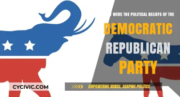 Exploring the Political Ideologies of the Democratic-Republican Party
