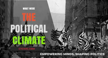 Navigating Turbulent Times: Understanding the Political Climate of the Past