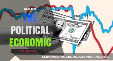 Exploring the Political Economic Landscape: Factors, Impacts, and Global Trends