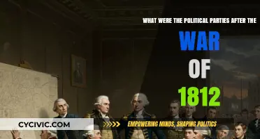 Post-War of 1812 Political Parties: Shaping America's Future