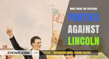 Opposing Lincoln: The Political Parties That Challenged His Presidency