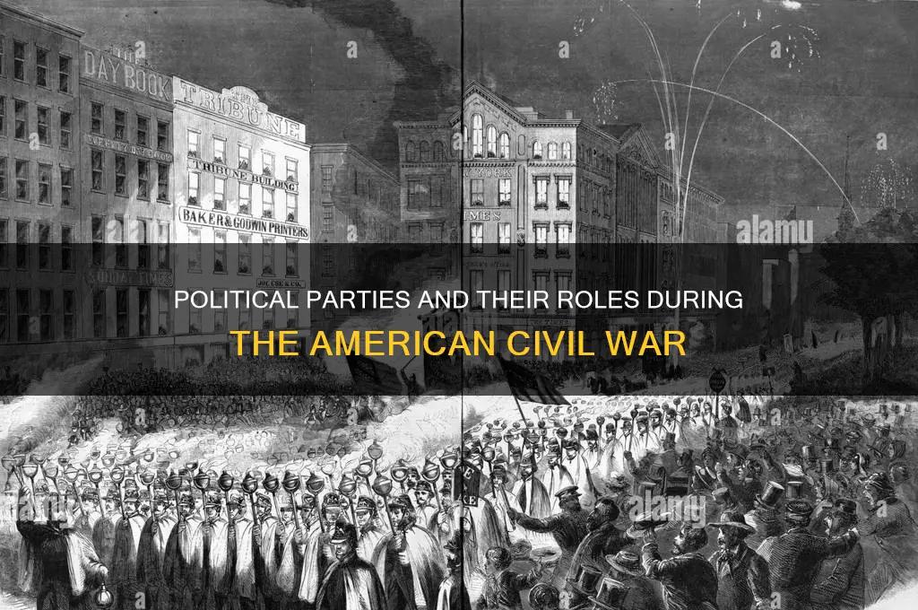 what were the political parties around the civil war