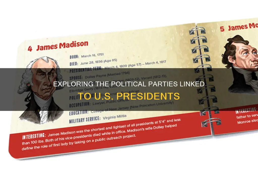 what were the political parties associated with the president