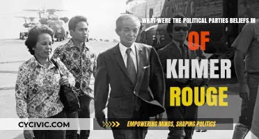 Khmer Rouge's Political Parties: Ideologies, Beliefs, and Radical Agendas