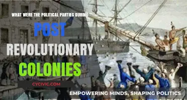 Post-Revolutionary Colonies: Political Parties and Their Shifting Allegiances