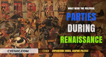 Political Factions and Power Struggles During the Renaissance Era