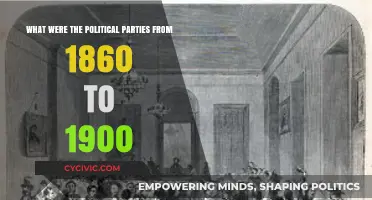 Political Parties Shaping America: 1860-1900 Era Overview