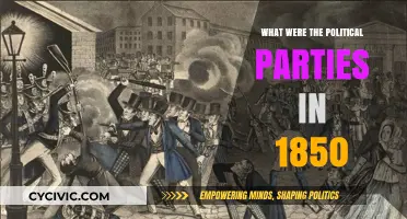 Political Parties of 1850: A Deep Dive into America's Past