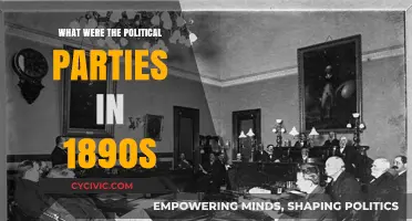 1890s Political Parties: A Look at the Era's Dominant Factions