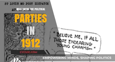 1912 Political Parties: A Comprehensive Overview of the Era's Factions