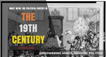 19th-Century Political Parties: Shaping Nations and Ideologies