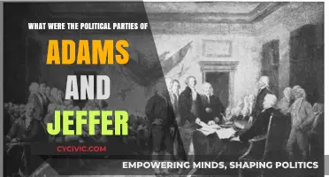 Adams and Jefferson: Political Parties and Ideological Divisions in Early America